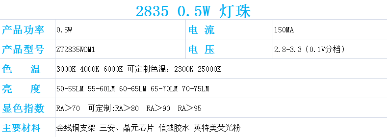 2.2835 0.5w白光.png