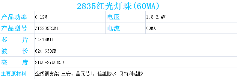 2.2835红光.png